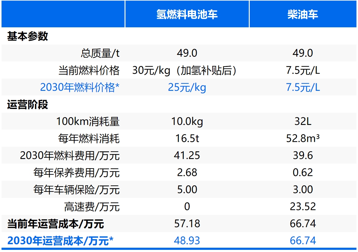 测算.png
